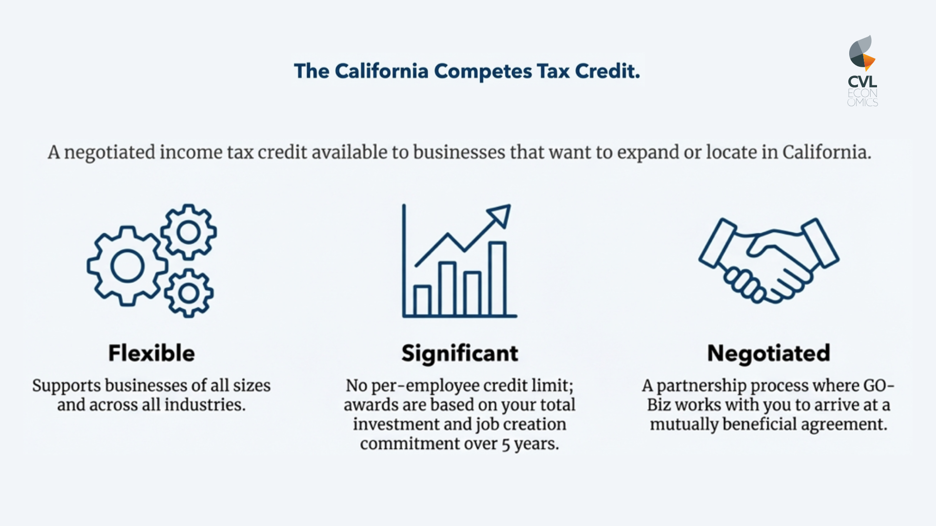 The California Competes Tax Credit Description. Flexible. Significant. Negotiated.